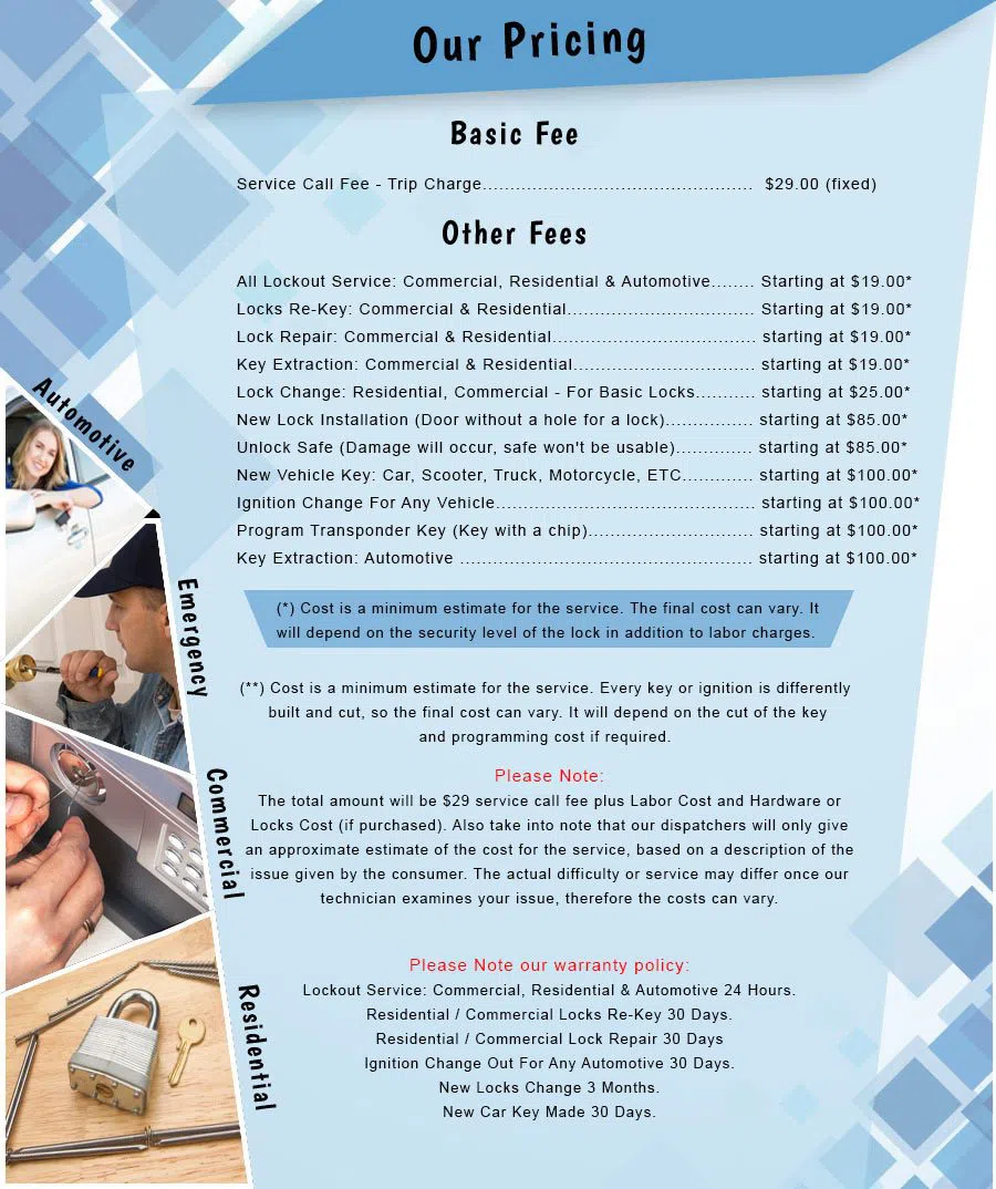 City Locksmith Services Dallas, TX 972-908-5985